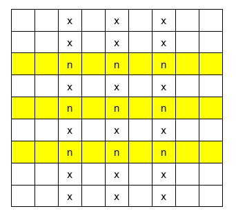 Sudoku table